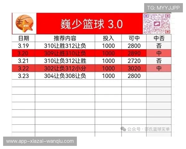 篮球APP彩票与数字高频玩法避坑防骗指南